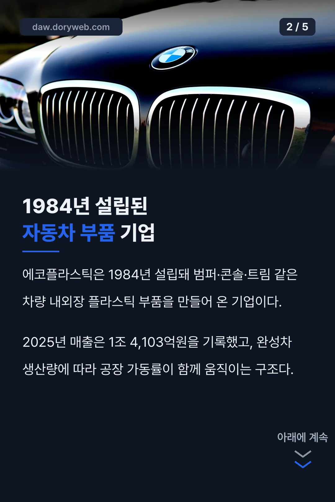 1984년 설립된 자동차 부품 기업