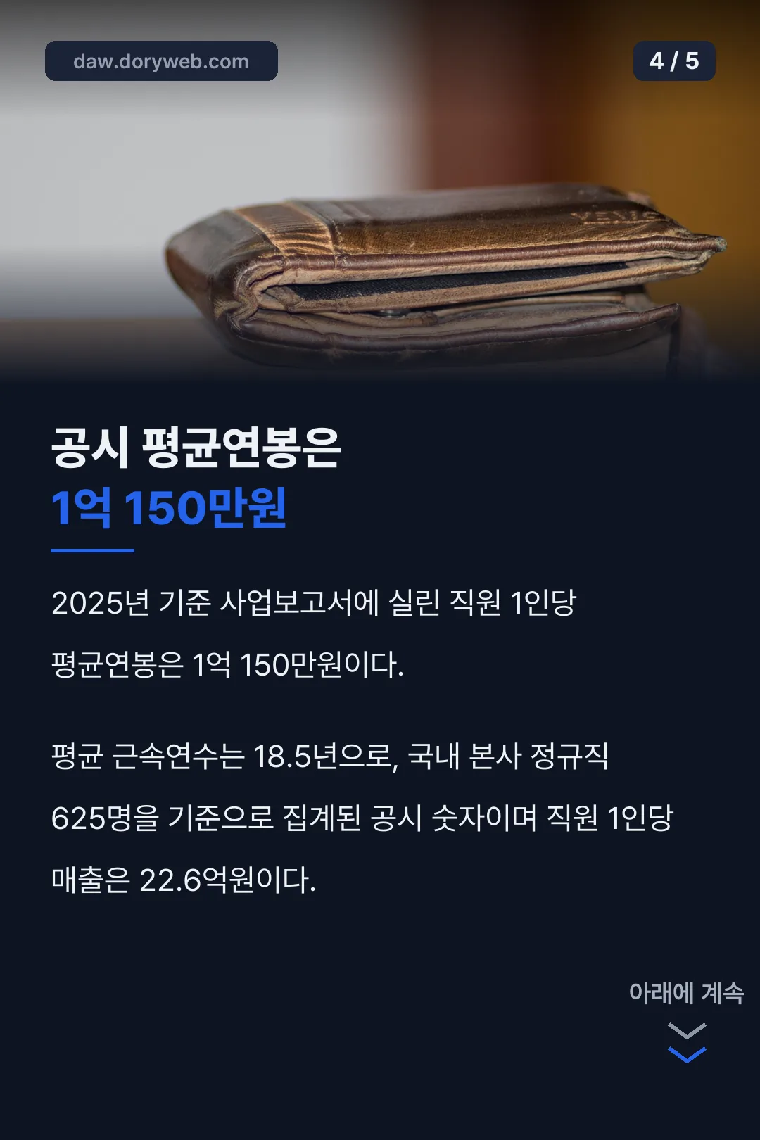 공시 평균연봉은 1억 150만원