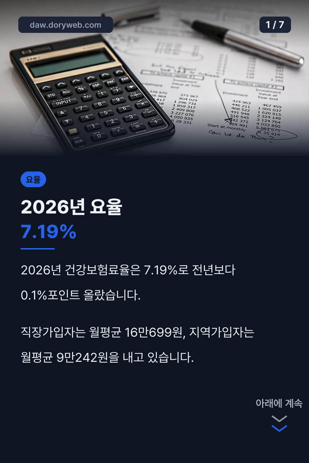 건강보험료 핵심 결론