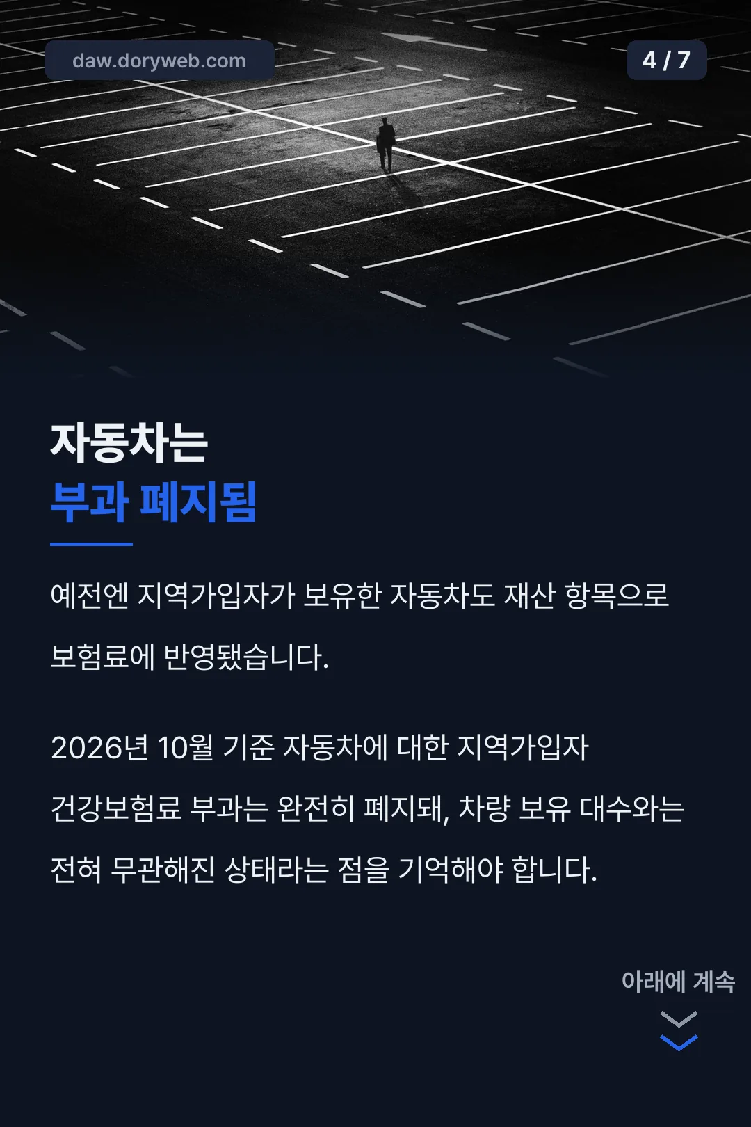 자동차 보험료 반영 폐지