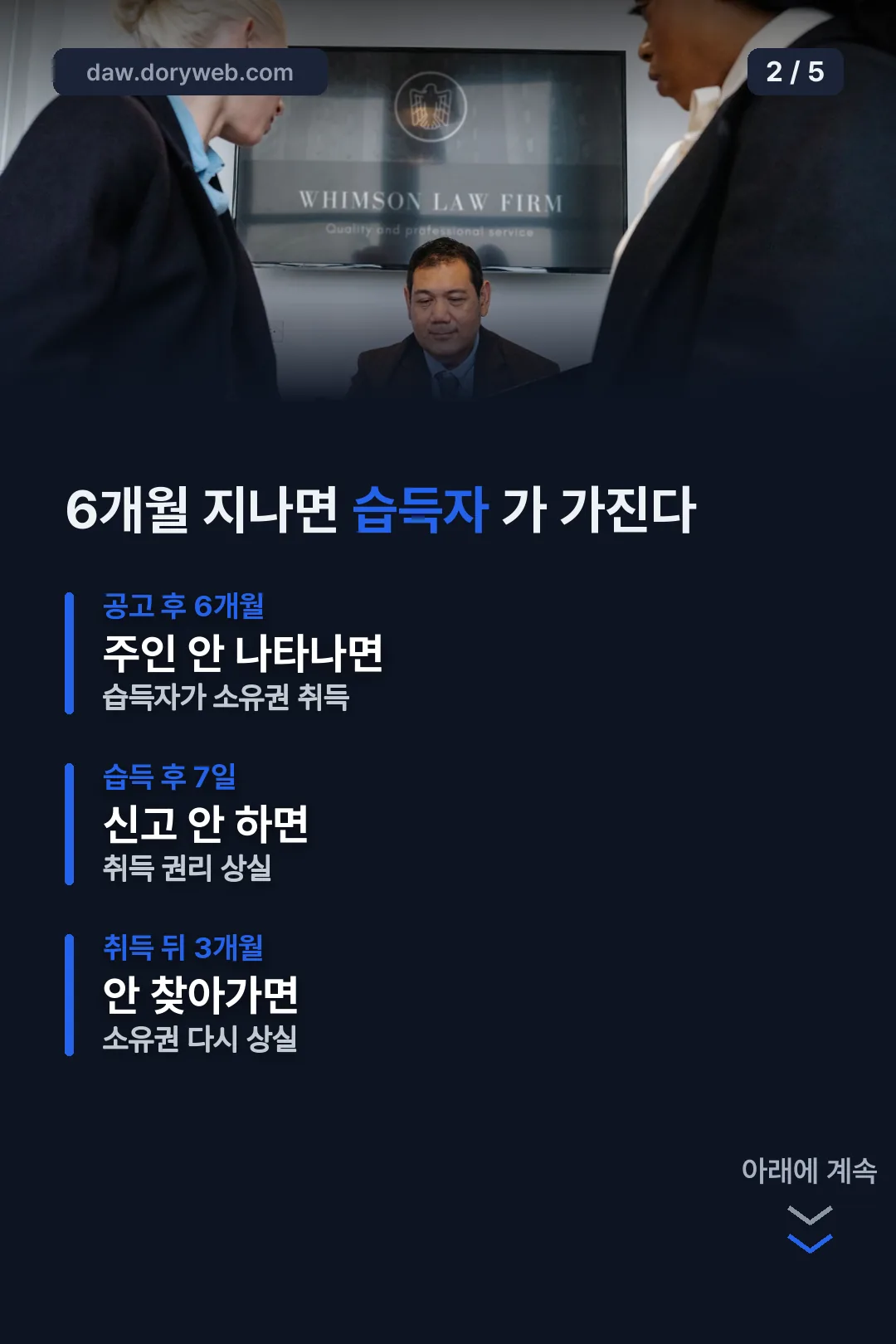 6개월 소유권 취득 규정