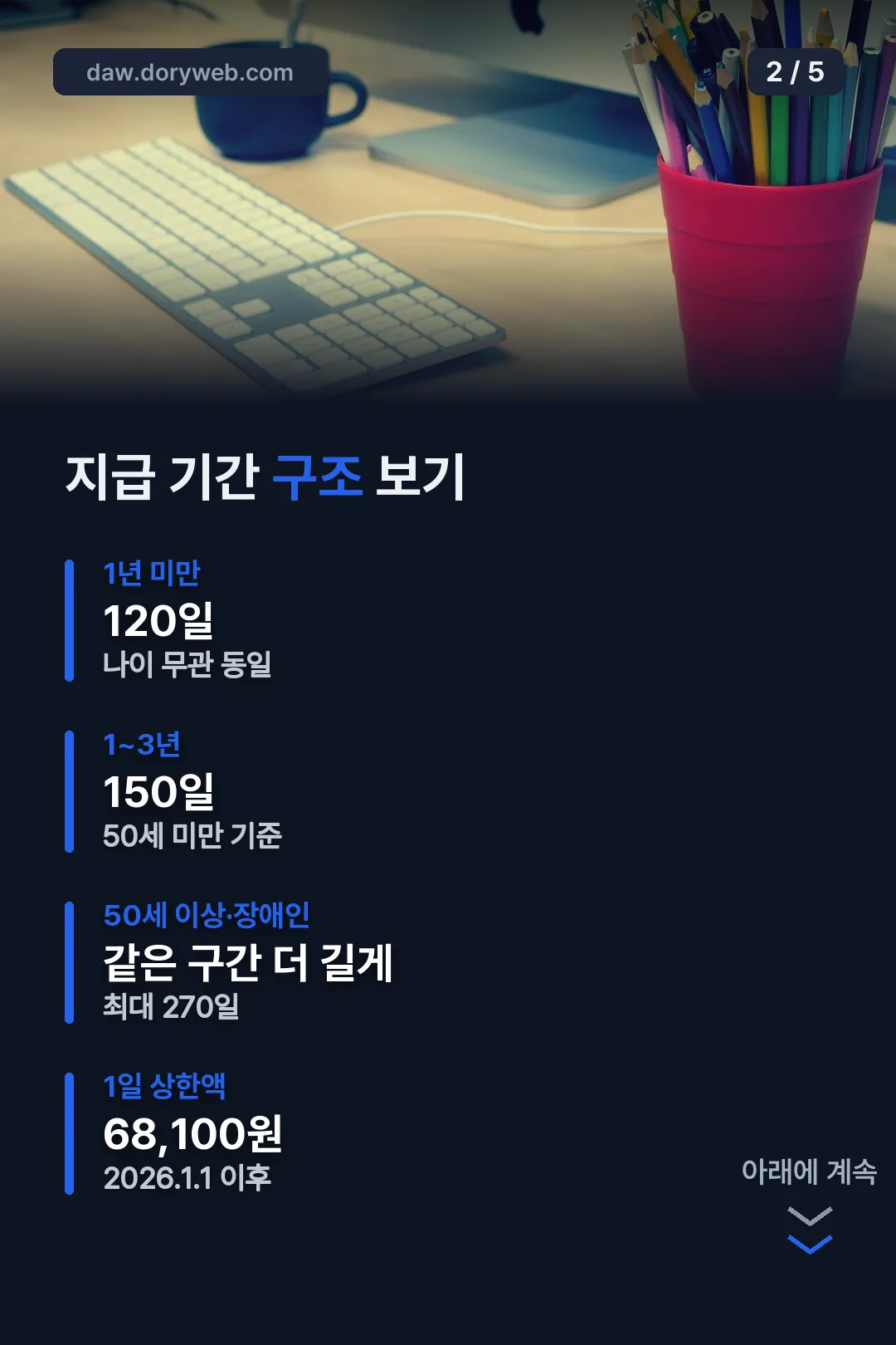 지급 기간 구조 보기