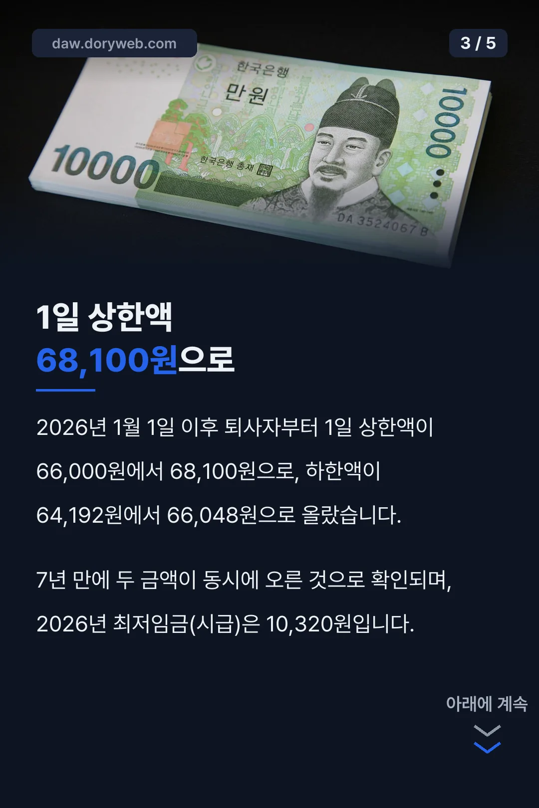 1일 상한액 68,100원