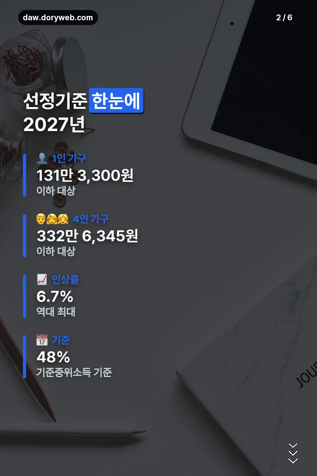 선정기준 한눈에