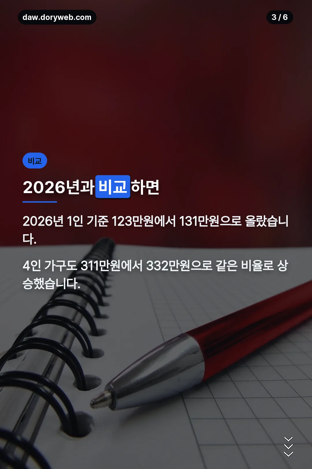 2026년과 비교