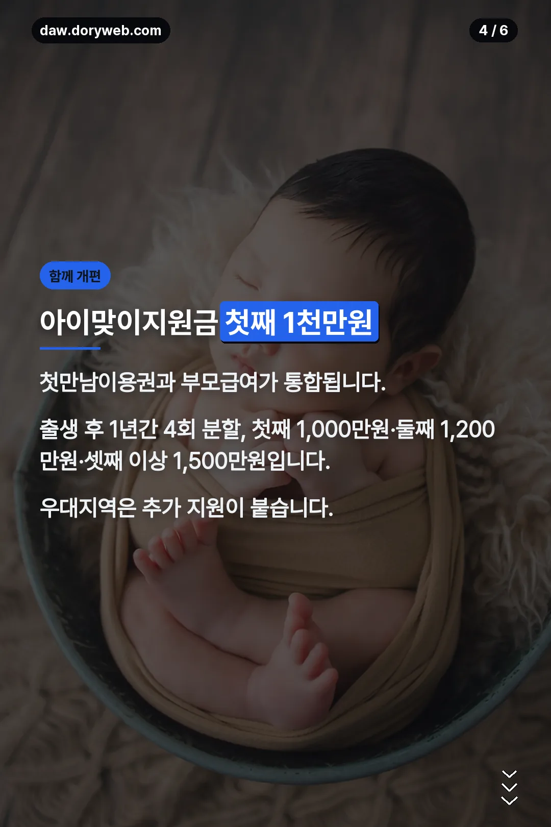 아이맞이지원금 개편