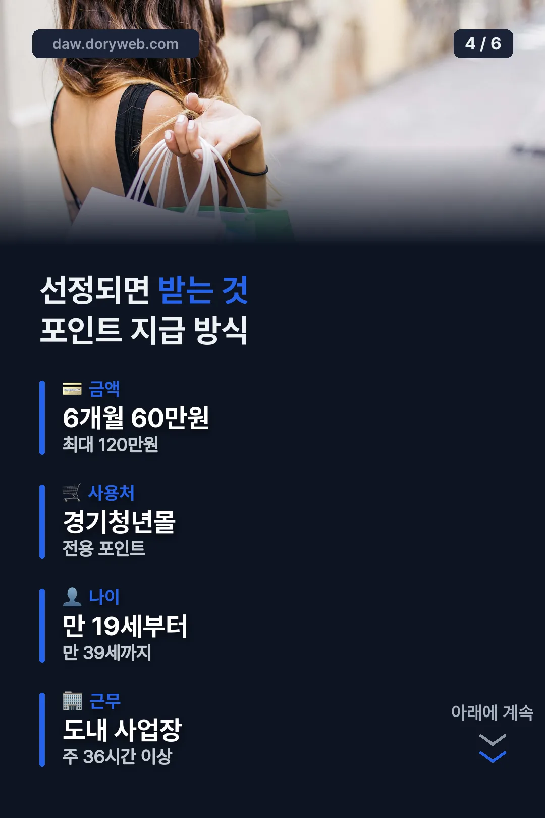 선정 시 지원 내용