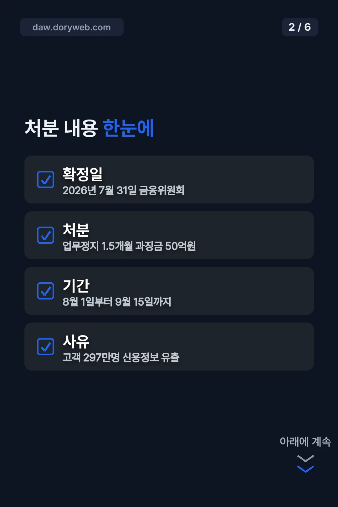 처분 내용 한눈에