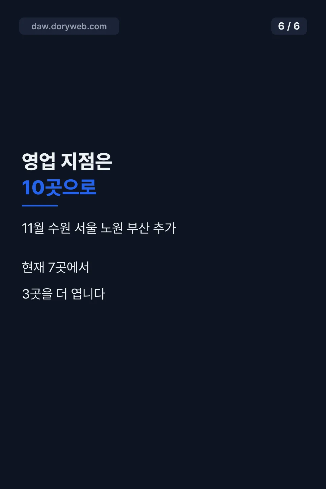 영업 지점 확대 마무리