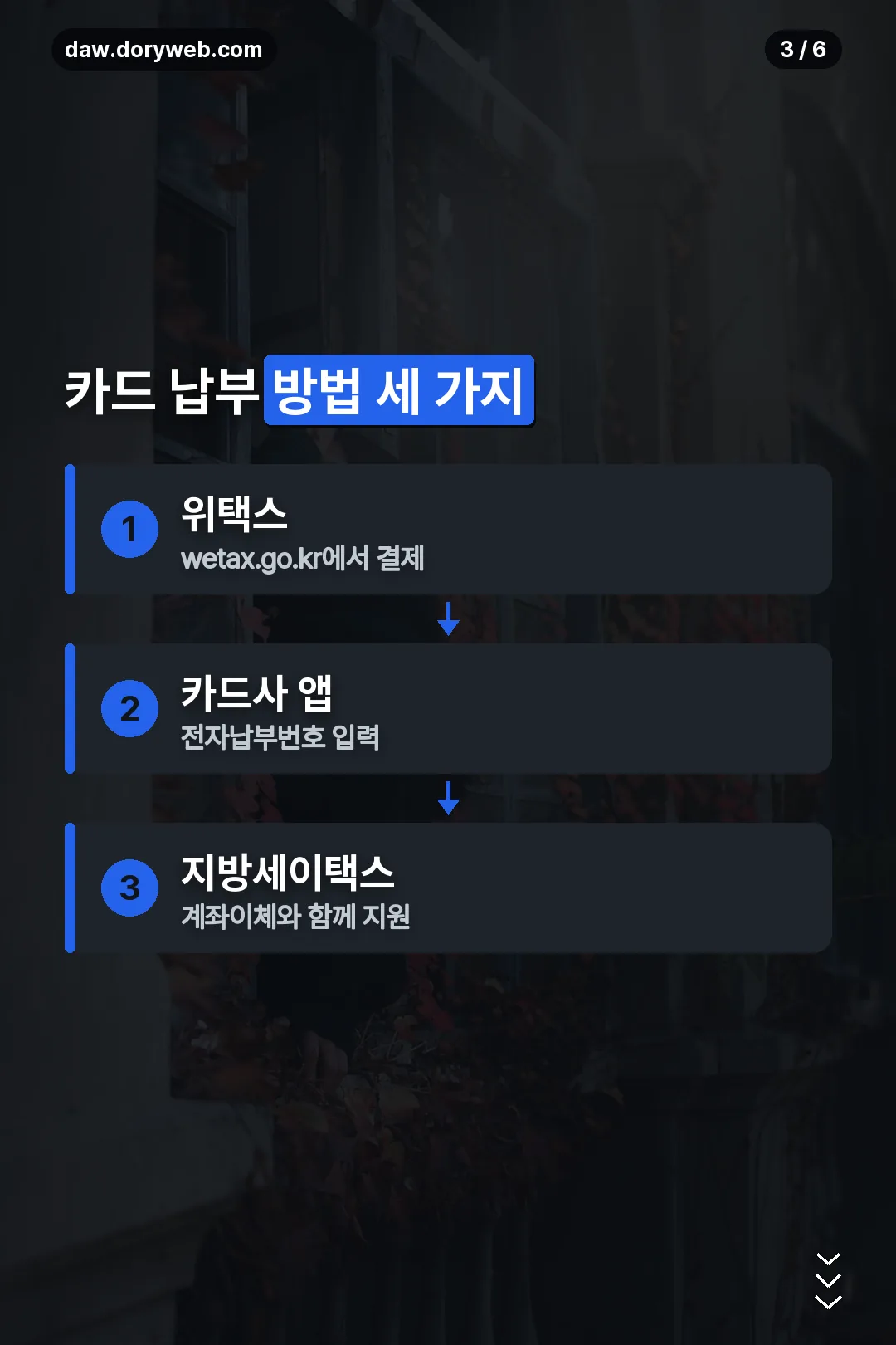 카드 납부 방법 세 가지