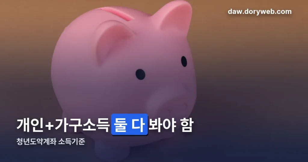 청년도약계좌 소득기준 — 개인소득·가구소득·연령 세 가지