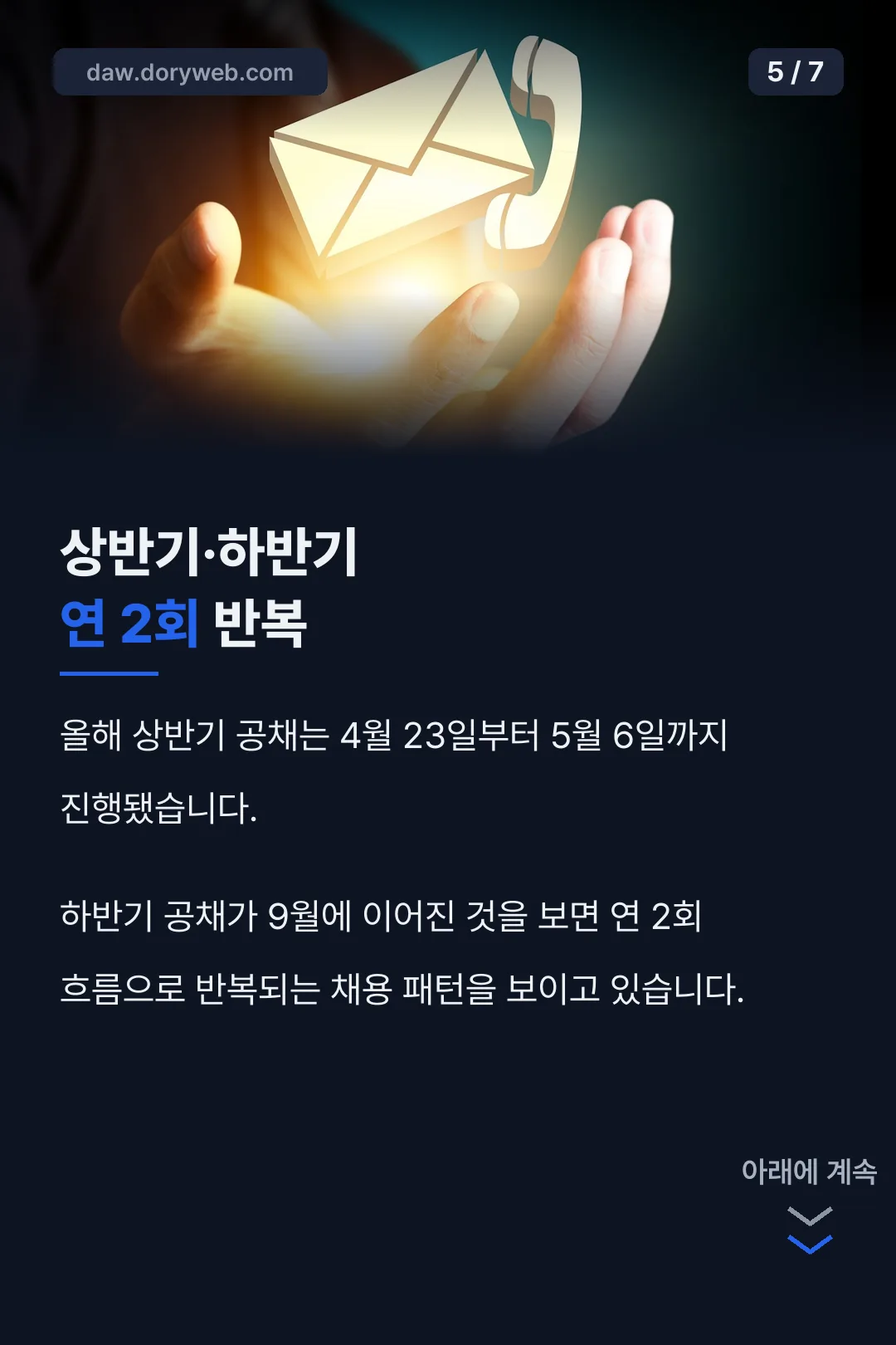 상반기 하반기 반복 패턴