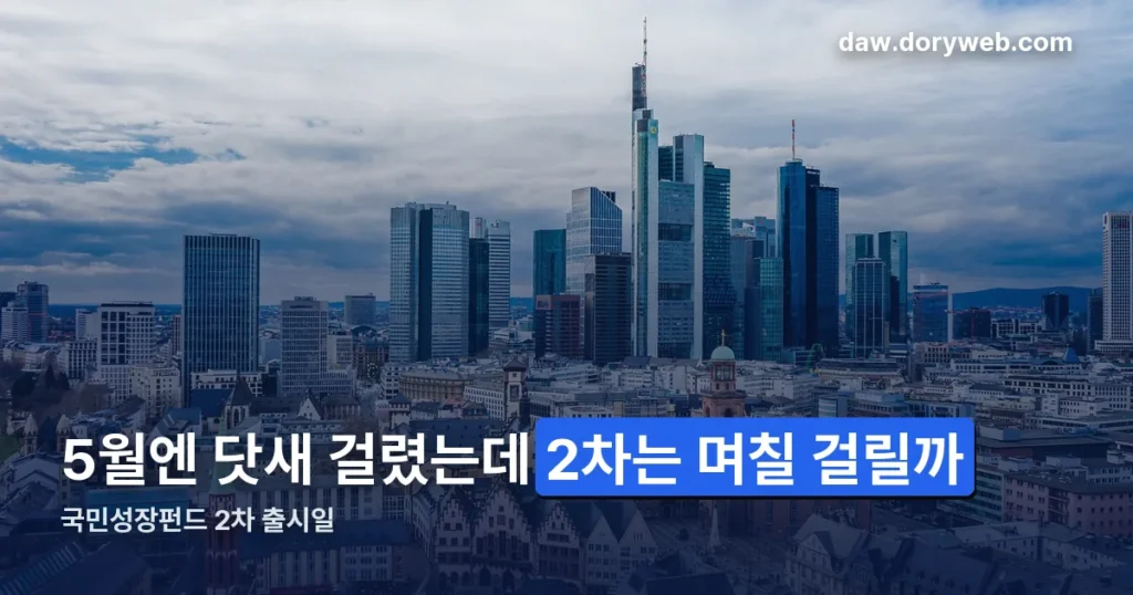 국민성장펀드 2차 출시일 — 9월 30일, 이틀 만에 45% 팔렸습니다