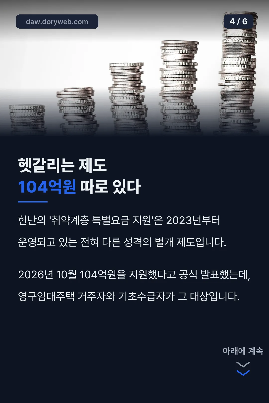 특별요금 지원 104억원